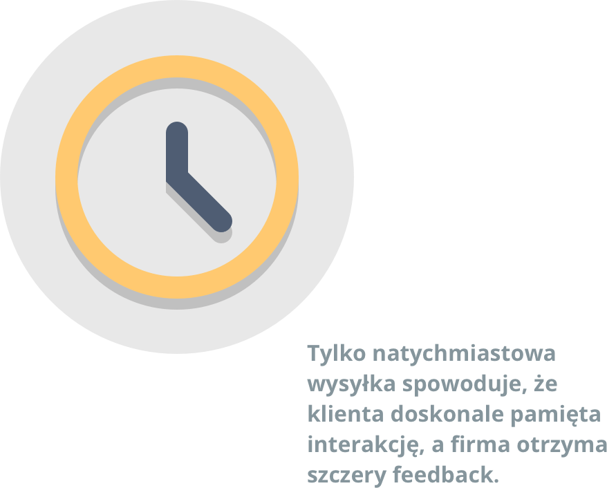 wysyłka ankiety Customer effort score