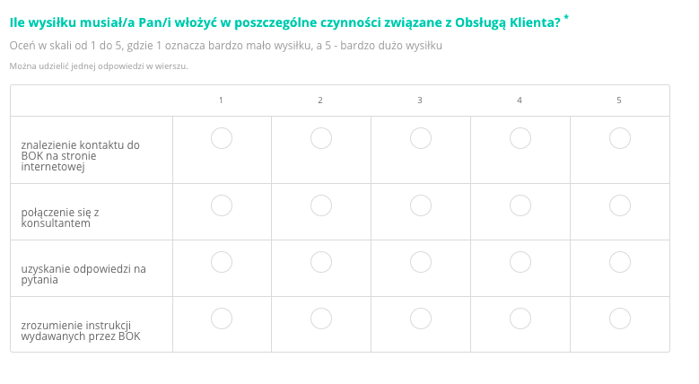 pytanie customer effort score ankieta